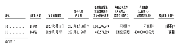 丰巢招股书关于B-4轮融资及特别权利调整费的相关内容。截图来自丰巢招股书