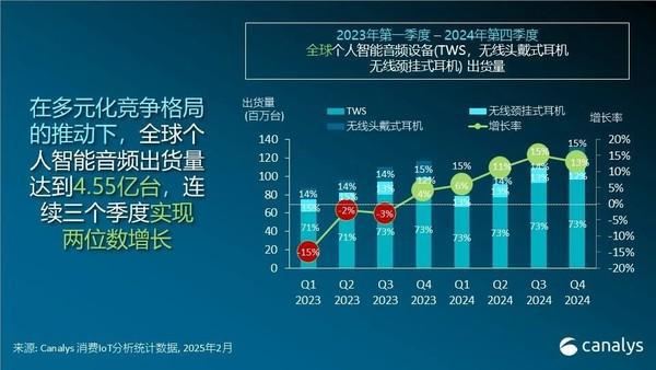 三星的音效和苹果哪个好__三星苹果音质