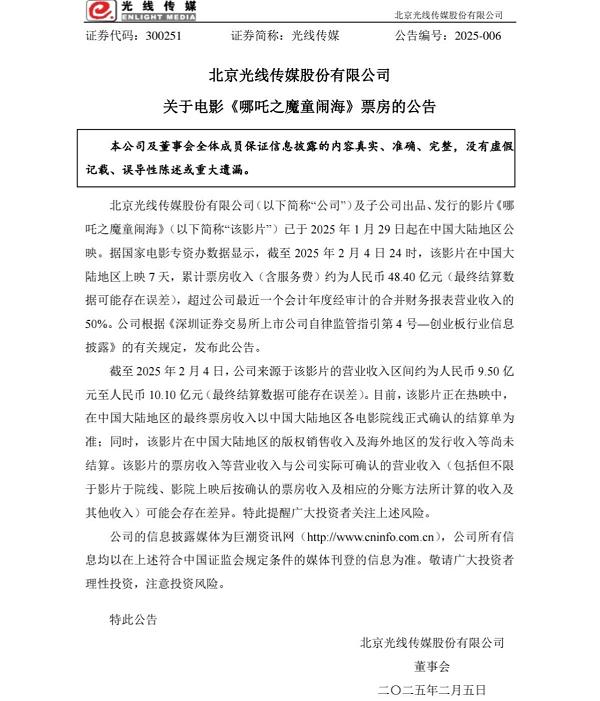 哪吒在电影院上映多长时间_电影院哪吒下映了吗_