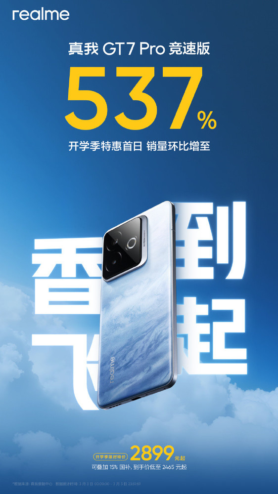 真我降价快吗_真我的销量_