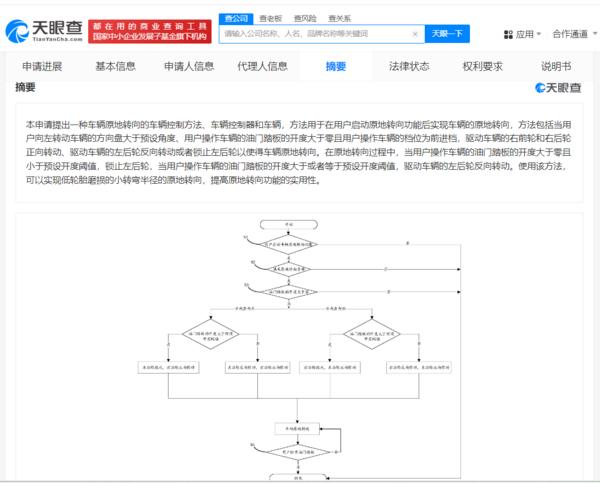 _华为公布车辆原地转向专利：实用性更高 哪款车首发？_华为公布车辆原地转向专利：实用性更高 哪款车首发？