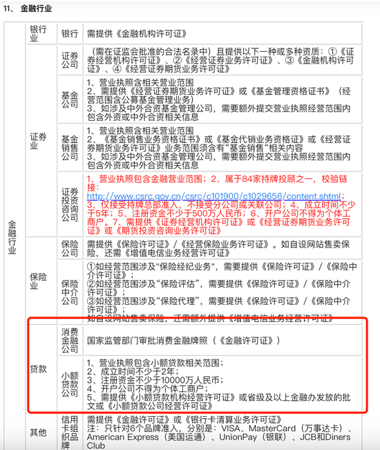 图源：小红书