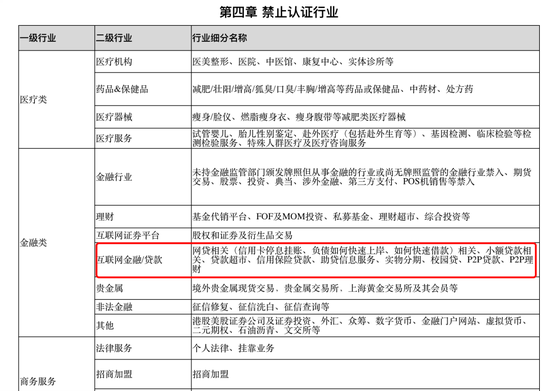 图源：小红书