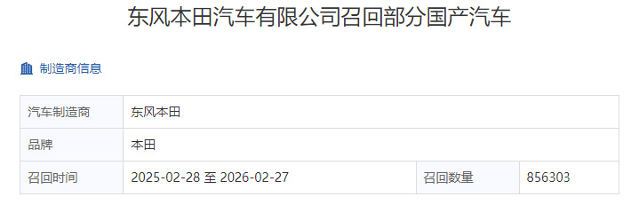 _东风本田汽车召回最新信息_东风风神召回