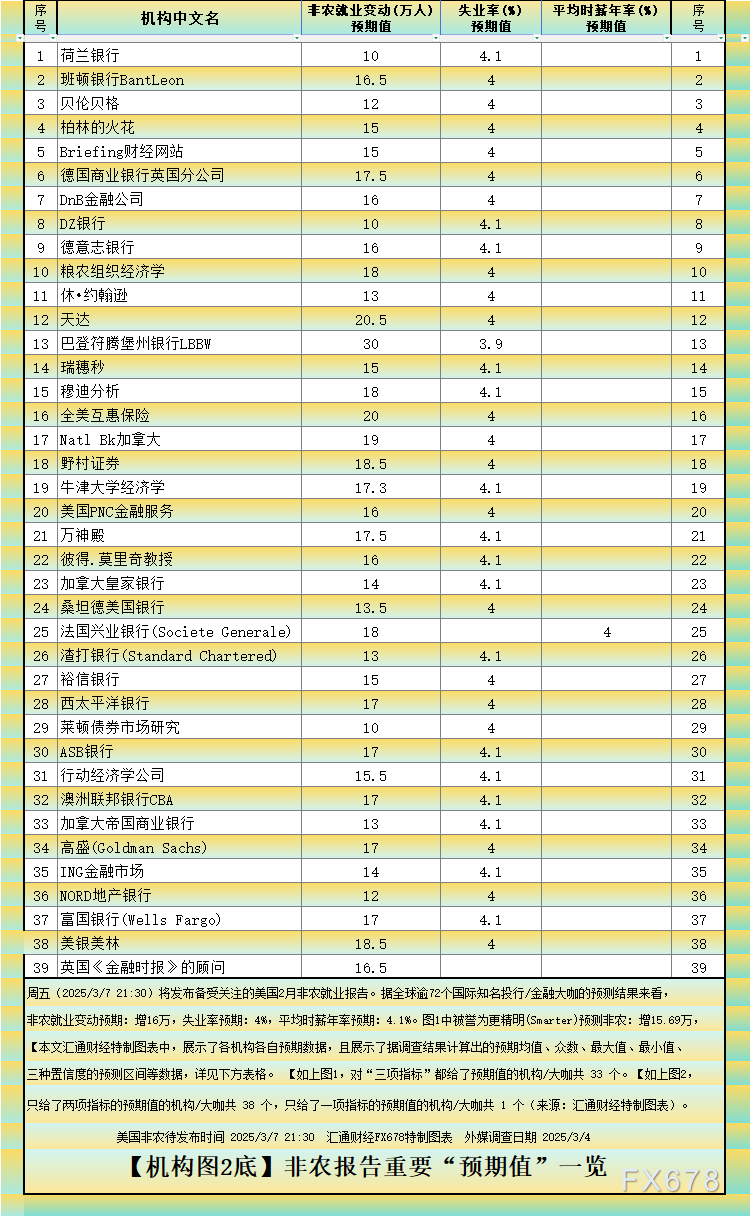 _中超预测前瞻_怎样理解矛盾预警