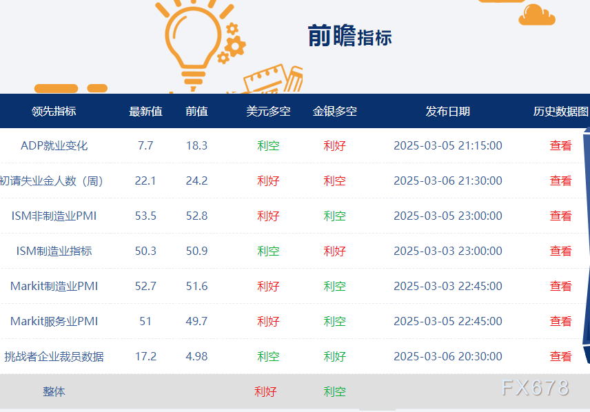 中超预测前瞻__怎样理解矛盾预警