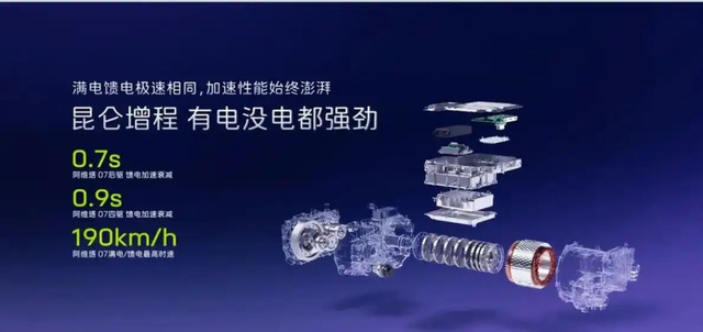 _最强组合“安为德”，打破传统豪华汽车壁垒_最强组合“安为德”，打破传统豪华汽车壁垒