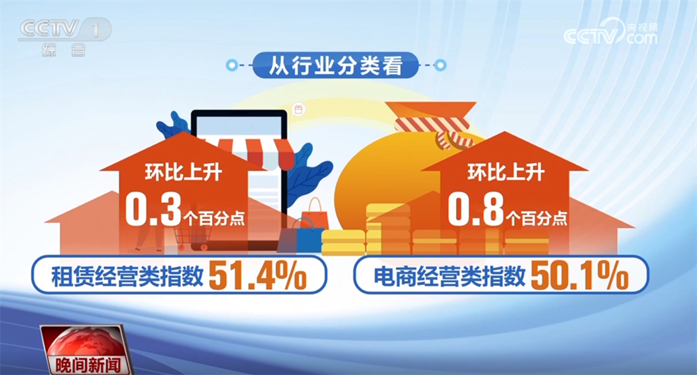 _【转载】多项经济指标显示中国经济“热力”升腾 春天里的中国生机勃勃_【转载】多项经济指标显示中国经济“热力”升腾 春天里的中国生机勃勃