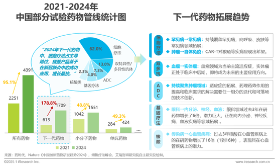 医疗对健康只起8%的作用__怎样理解医养健康产业