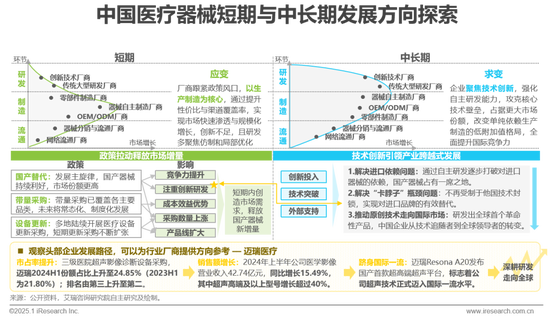 怎样理解医养健康产业_医疗对健康只起8%的作用_