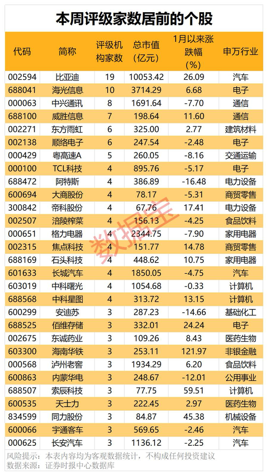 空间股票_股票空间龙头什么意思_