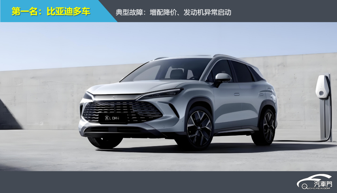 _比亚迪新能源汽车投诉率_比亚迪投诉率