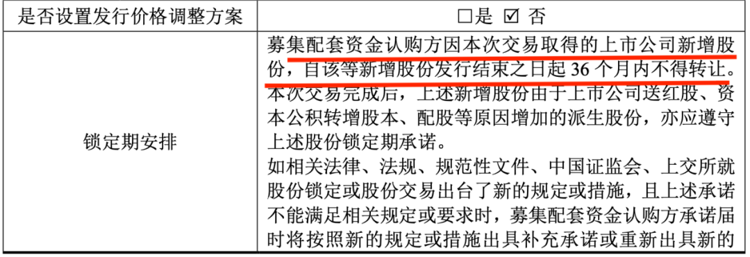北化股份重组资产_科技并购重组_