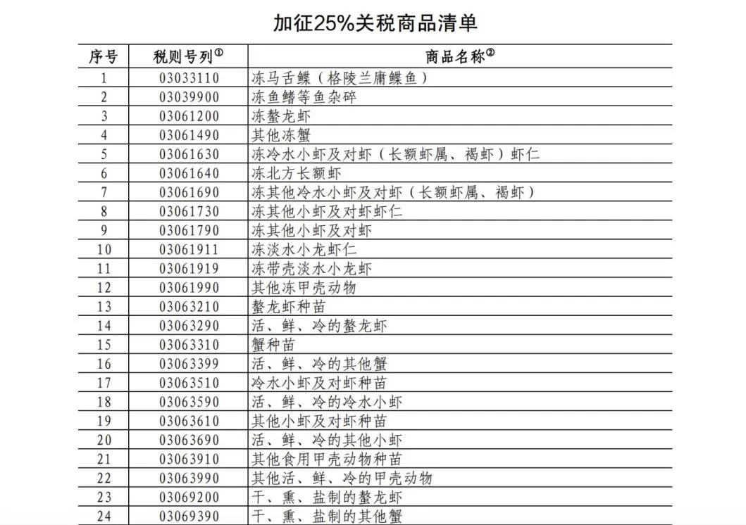 影响猪肉消费量的因素_猪肉供求变化的影响结果_