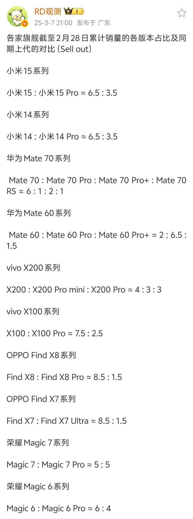 _华为小米销量_2020年华为跟小米销量