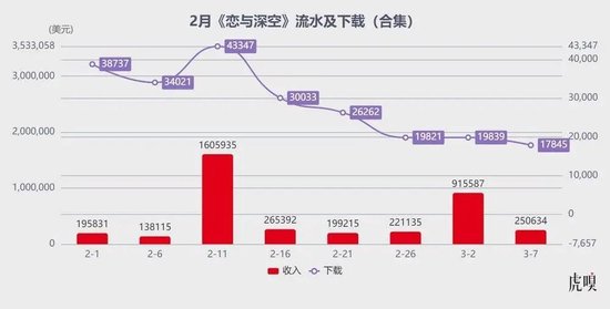 _腾讯生猛，米哈游“失神”_腾讯生猛，米哈游“失神”