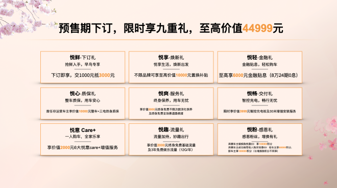 一汽奔腾悦意03预售先享价9.59万元起