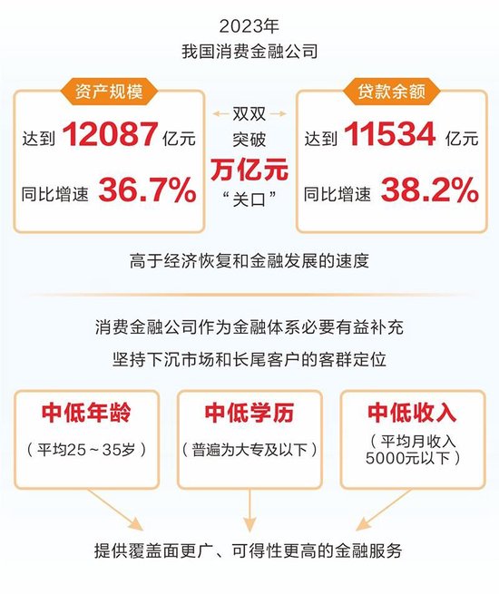 抵押贷款记账_抵押账户是什么意思_
