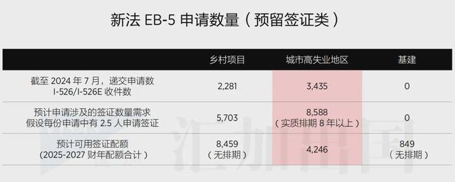 留学签证被取消怎么办_留学生签证被拒怎么办_