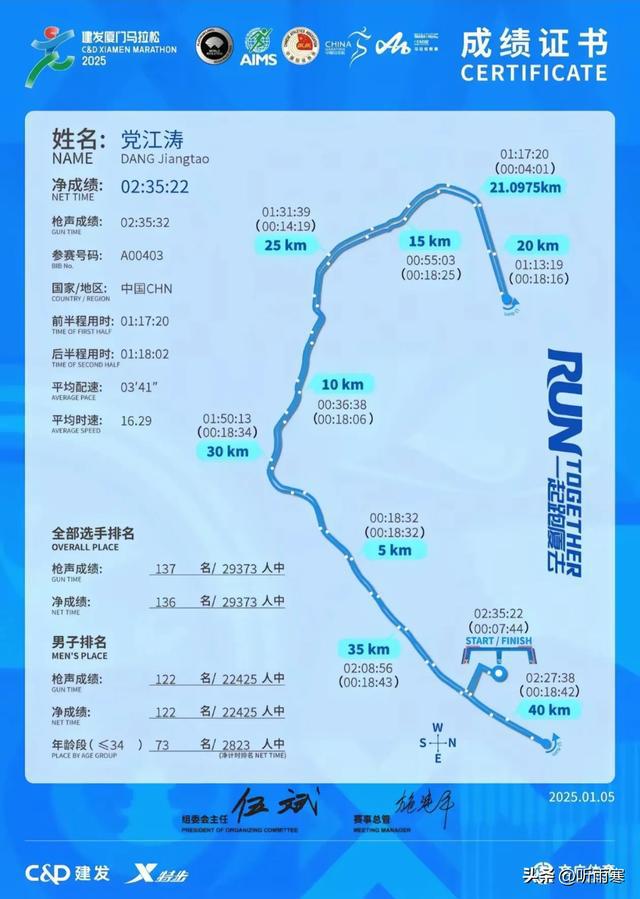 八块腹肌也保不住命！才结婚两年，32岁运动员党江涛赛后去世__八块腹肌也保不住命！才结婚两年，32岁运动员党江涛赛后去世