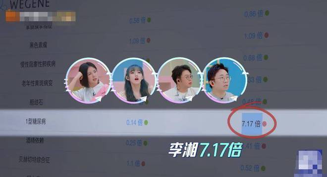 _糖尿病患者论坛_安怡长青糖尿病患者可以喝吗