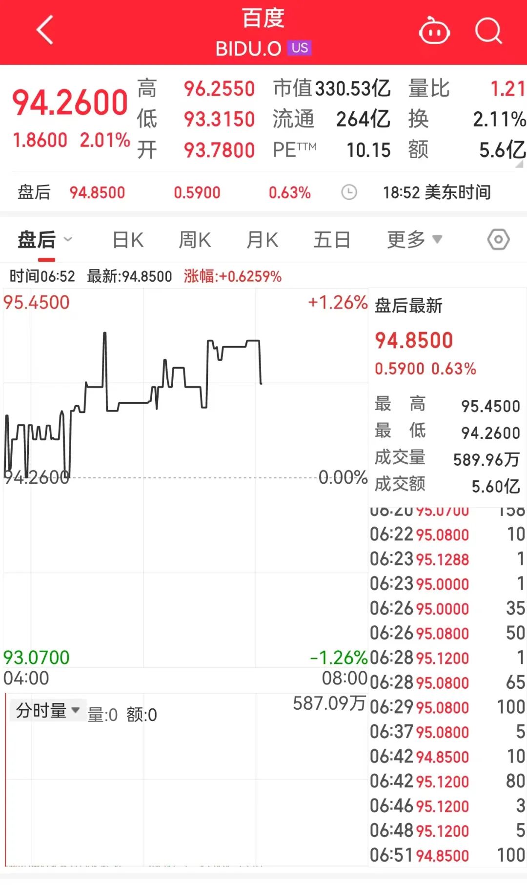 球球大作战蓝魔晶导爆出时间_山东风火轮最新资金消息_