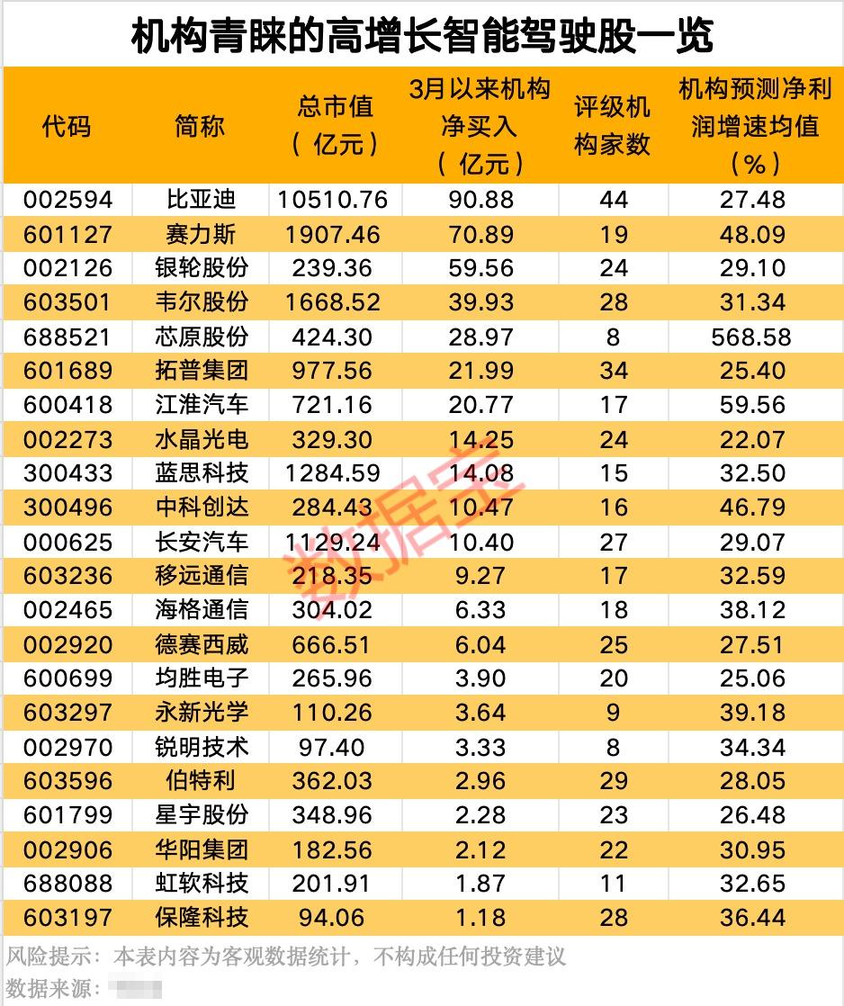 球球大作战蓝魔晶导爆出时间__山东风火轮最新资金消息