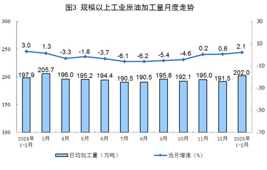 _能源统计报告_能源生产总量数据