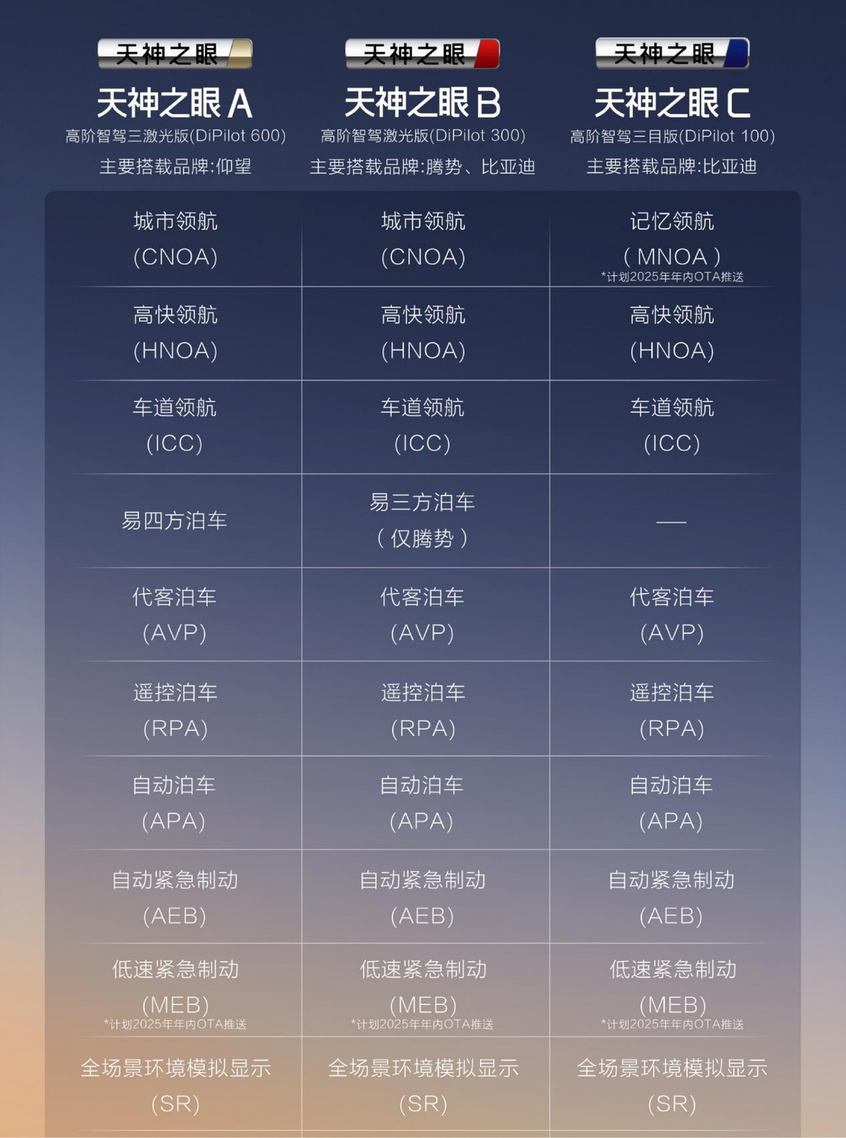 _比亚迪汽车奇瑞汽车_比亚迪f6后杠多少钱