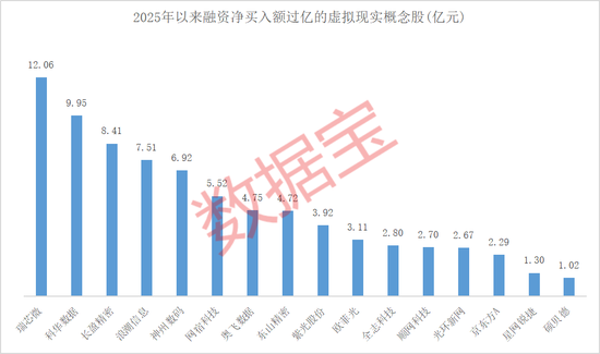 2021年电影投资项目__2021年电影投资方