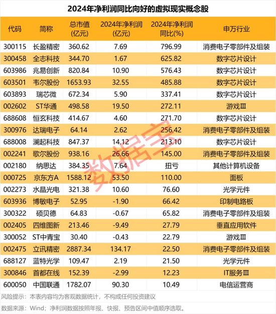 2021年电影投资方__2021年电影投资项目