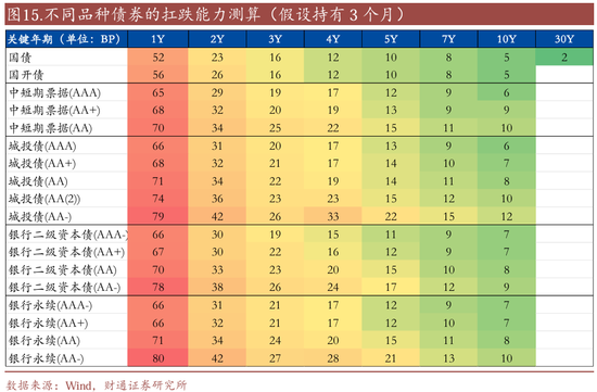 信用买入是什么意思_信用账户买场内基金_