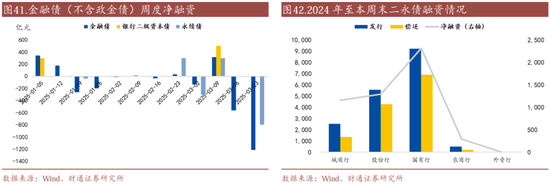 _信用买入是什么意思_信用账户买场内基金