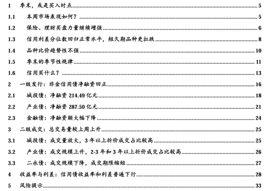 _信用账户买场内基金_信用买入是什么意思