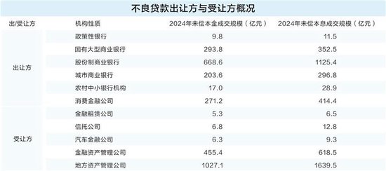 _清配资盘包括哪些股票_知富知管期货配资假盘