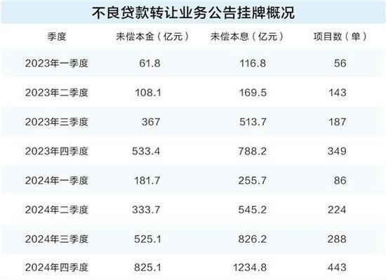 清配资盘包括哪些股票__知富知管期货配资假盘