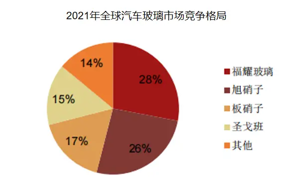 _玻璃大王曹德旺的父亲_曹德旺占福耀多少股份