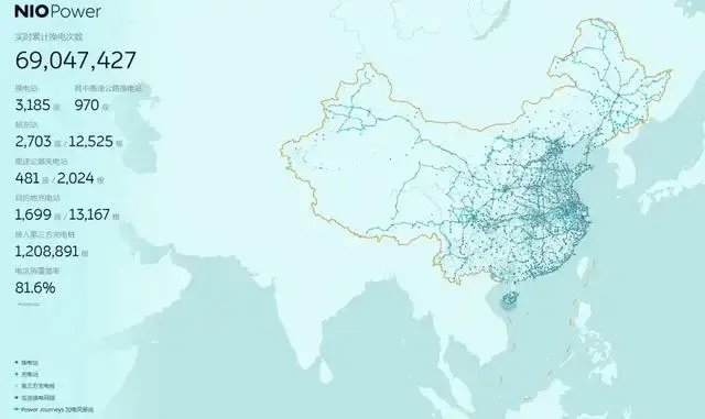 换电成主流补能方式_换电成主流补能方式_