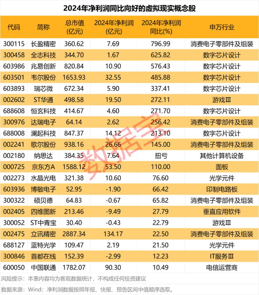 （文章来源：证券时报网）