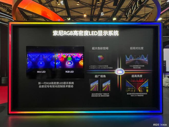 RGB高密度LED与全产业链协同：索尼电视的AWE2025启示录__RGB高密度LED与全产业链协同：索尼电视的AWE2025启示录