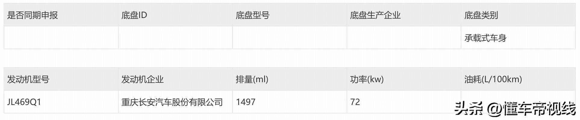 比亚迪长安新能源__长安汽车与比亚迪合作