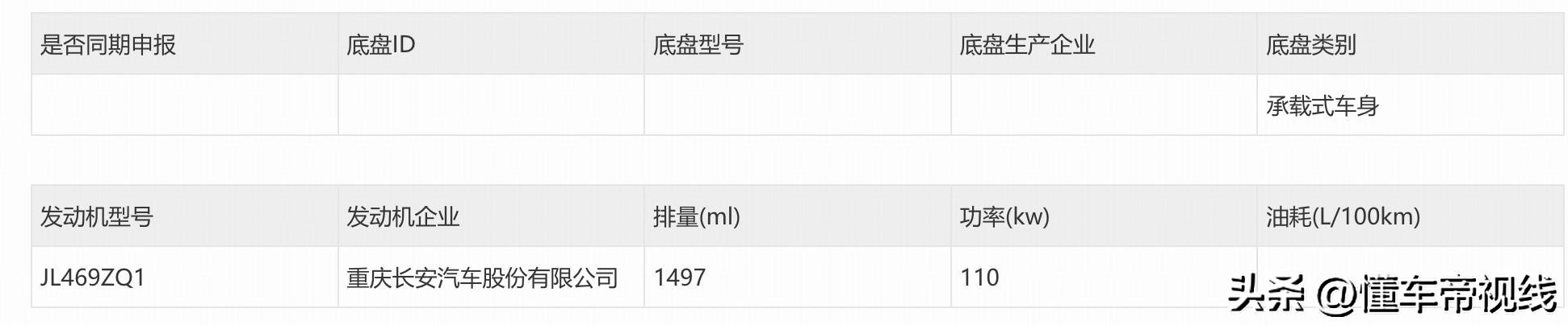 比亚迪长安新能源__长安汽车与比亚迪合作