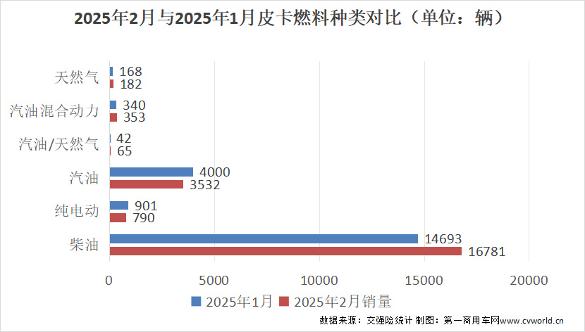 江淮股票大涨_郑州二手日产皮卡锐骐_