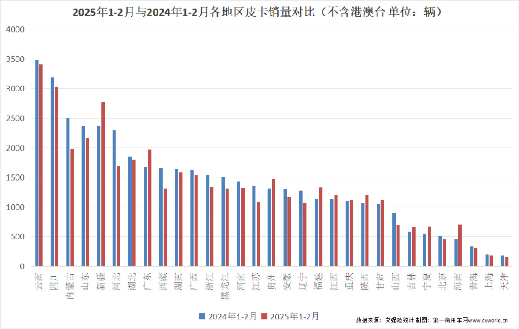 郑州二手日产皮卡锐骐__江淮股票大涨