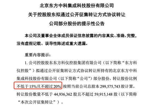中科院名下企业__中科院旗下科技公司