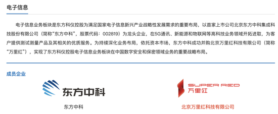 中科院名下企业_中科院旗下科技公司_