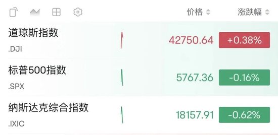 金龙加油站油价_金龙油股价_