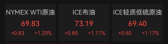 金龙加油站油价__金龙油股价