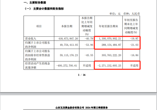 玉龙股份新消息_玉龙股份会持续上涨吗_