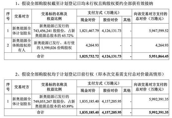 港股市场目前估值水平整体较低_港股明日预测_